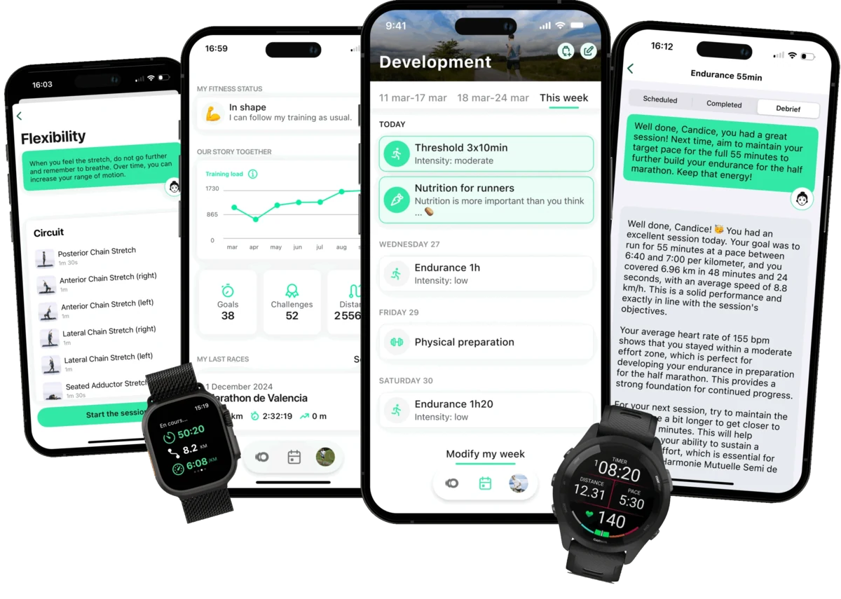 iPhone- und Uhren-Gruppe